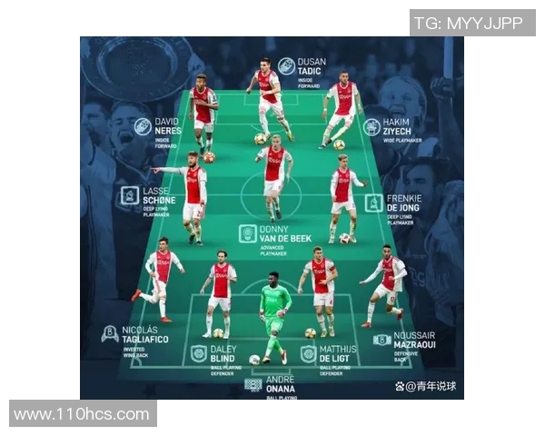 巴萨与曼联对决阵型分析及战术解析探讨