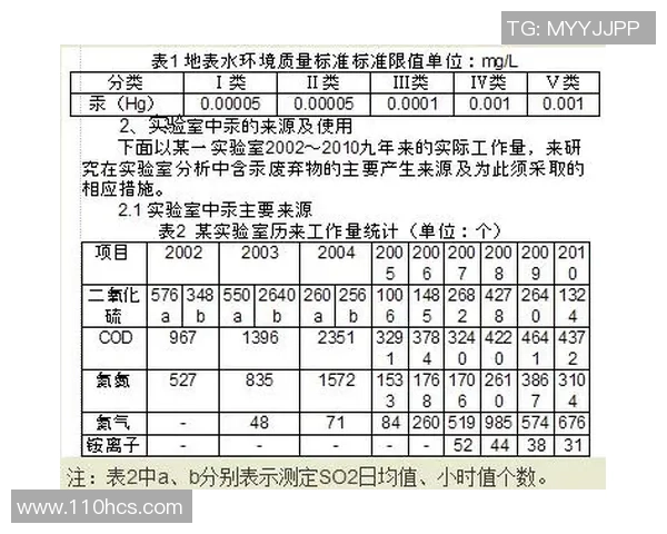风暴与天猫历史交锋回顾及战绩分析探讨
